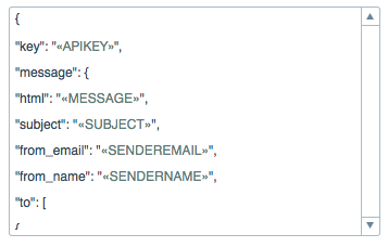 Mandrill method of authentication