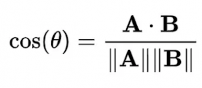 Cosine angle