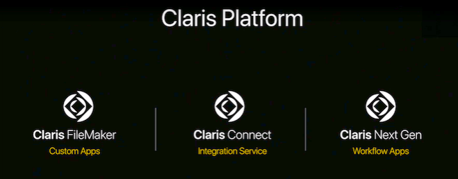 claris platforms teaser