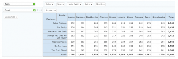 powerful pivot presets 1